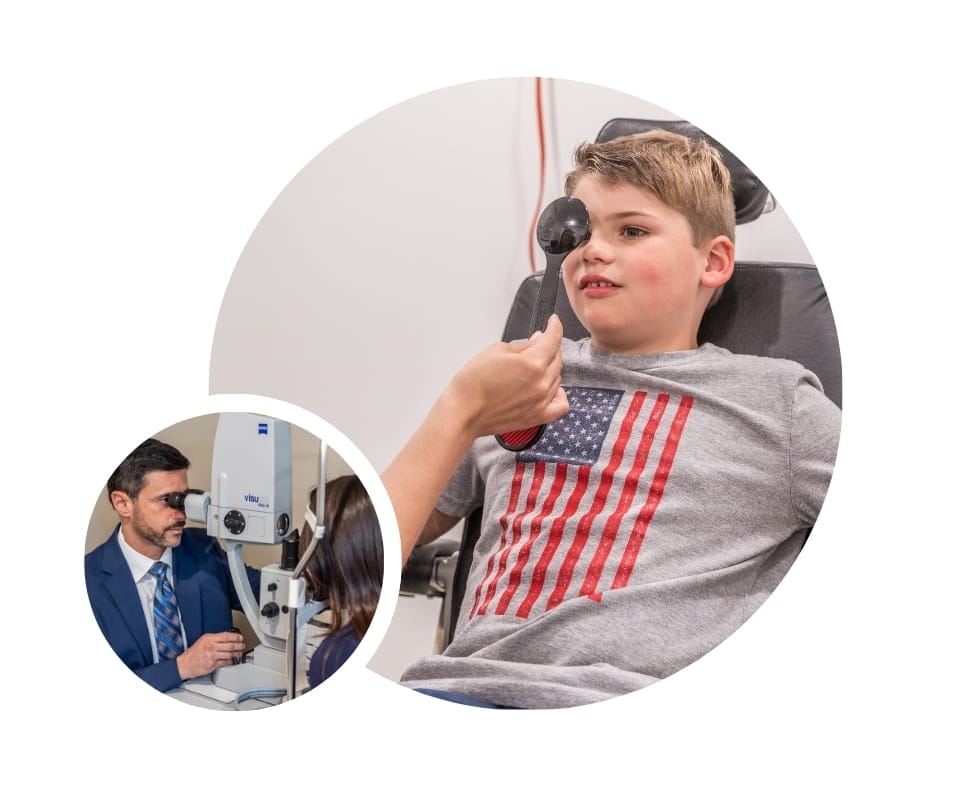 What is Oculoplastics?
